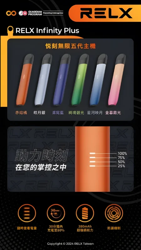 悅刻五代主機 Relx煙桿 時尚設計 電子煙新選擇 台灣現貨 3 悅刻五代主機