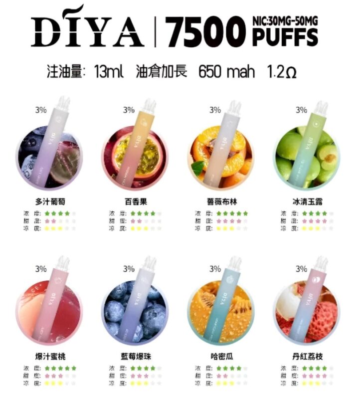 Diya 7500 Puffs 拋棄式電子煙 叮啞一次性長效續航 多樣口味與尼古丁選擇 1 diya 7500 puffs 大容量電子煙
